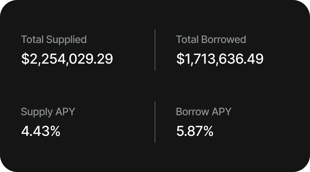 Lend